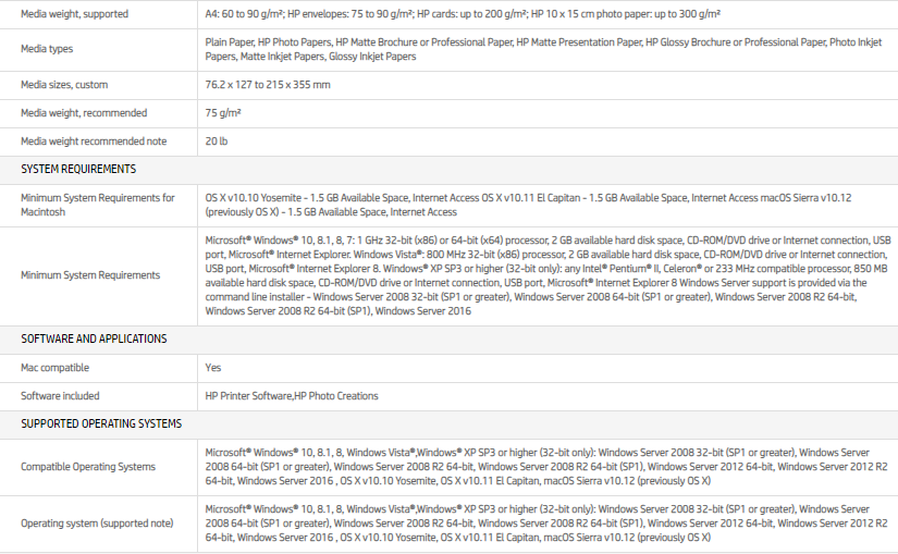 Specifications of the HP INKTANK 315